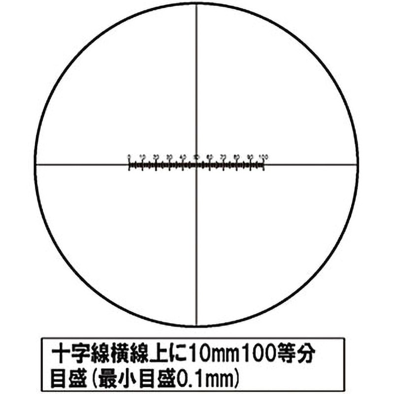 31-E 接眼ミクロメーター 1個 ミラック光学 【通販モノタロウ】