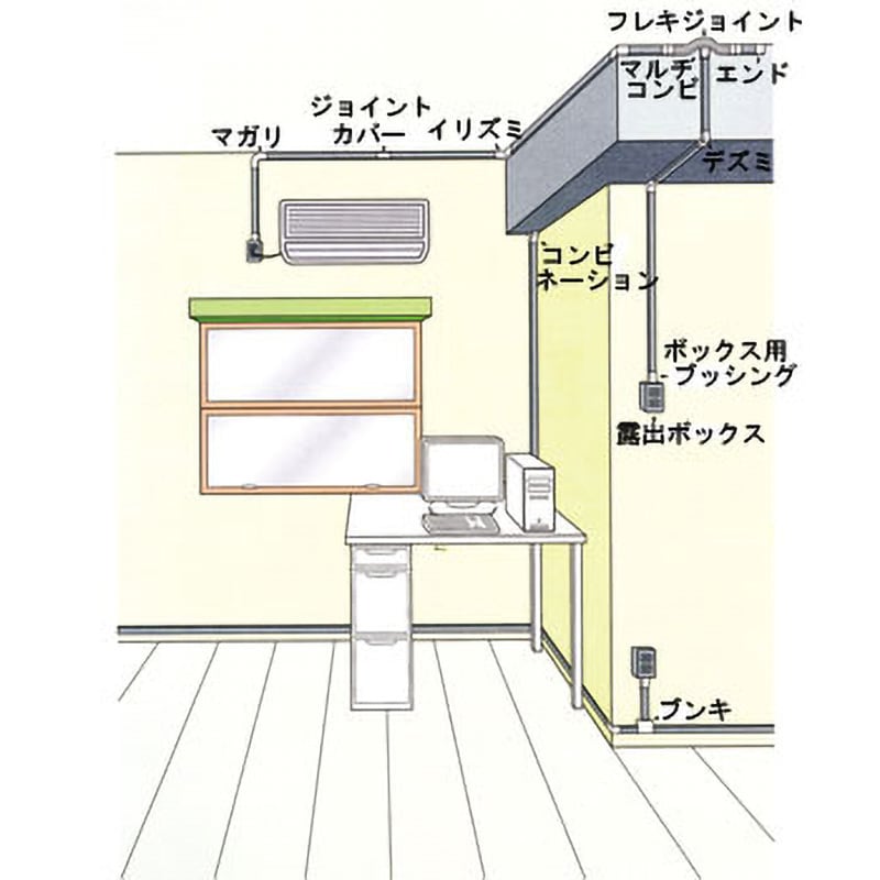 マサル 安い テープ付ニュー エフモール1号