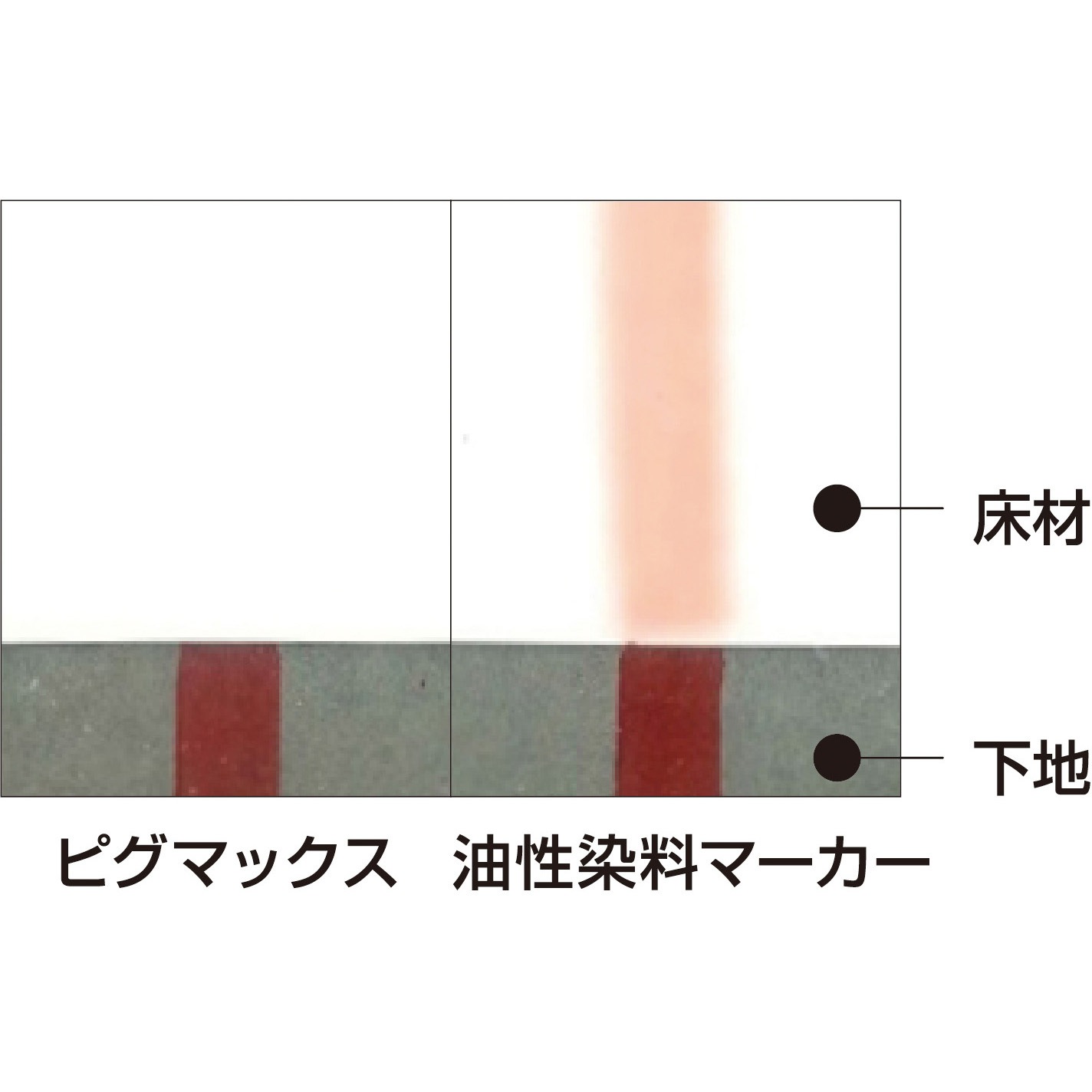 ZPKT-P#49 水性ペン サクラクレパス 中字/太字 ブラック 1個 【通販