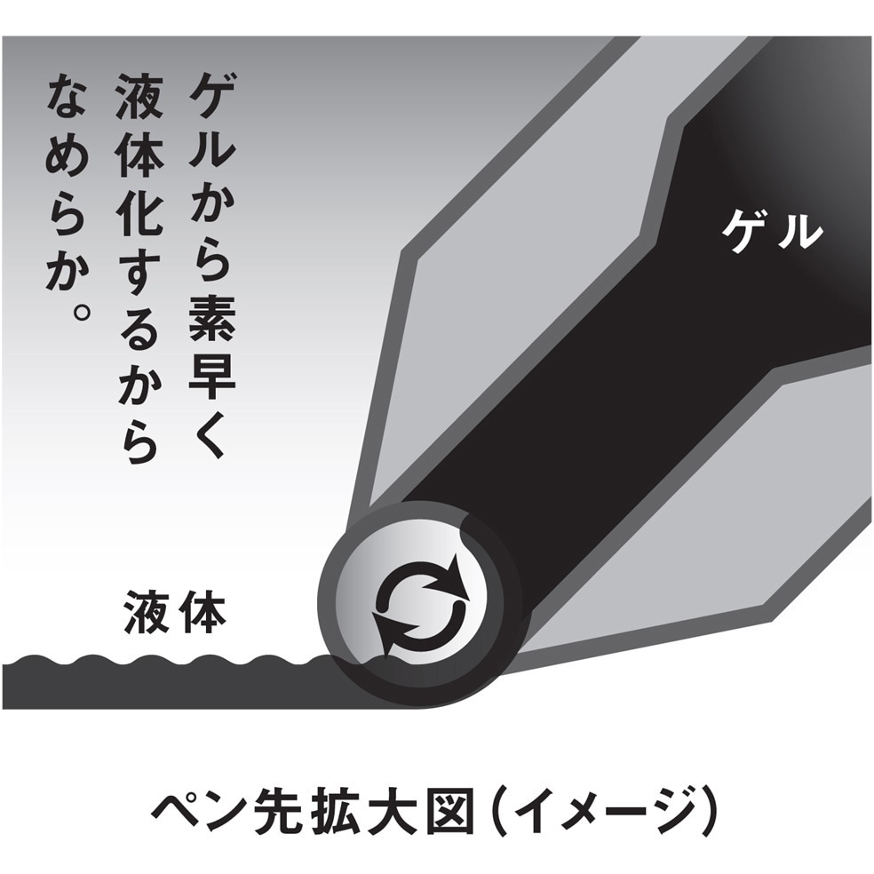 BLN74-A ノック式エナージェル 0.4mm ぺんてる 入数1本 黒 BLN74