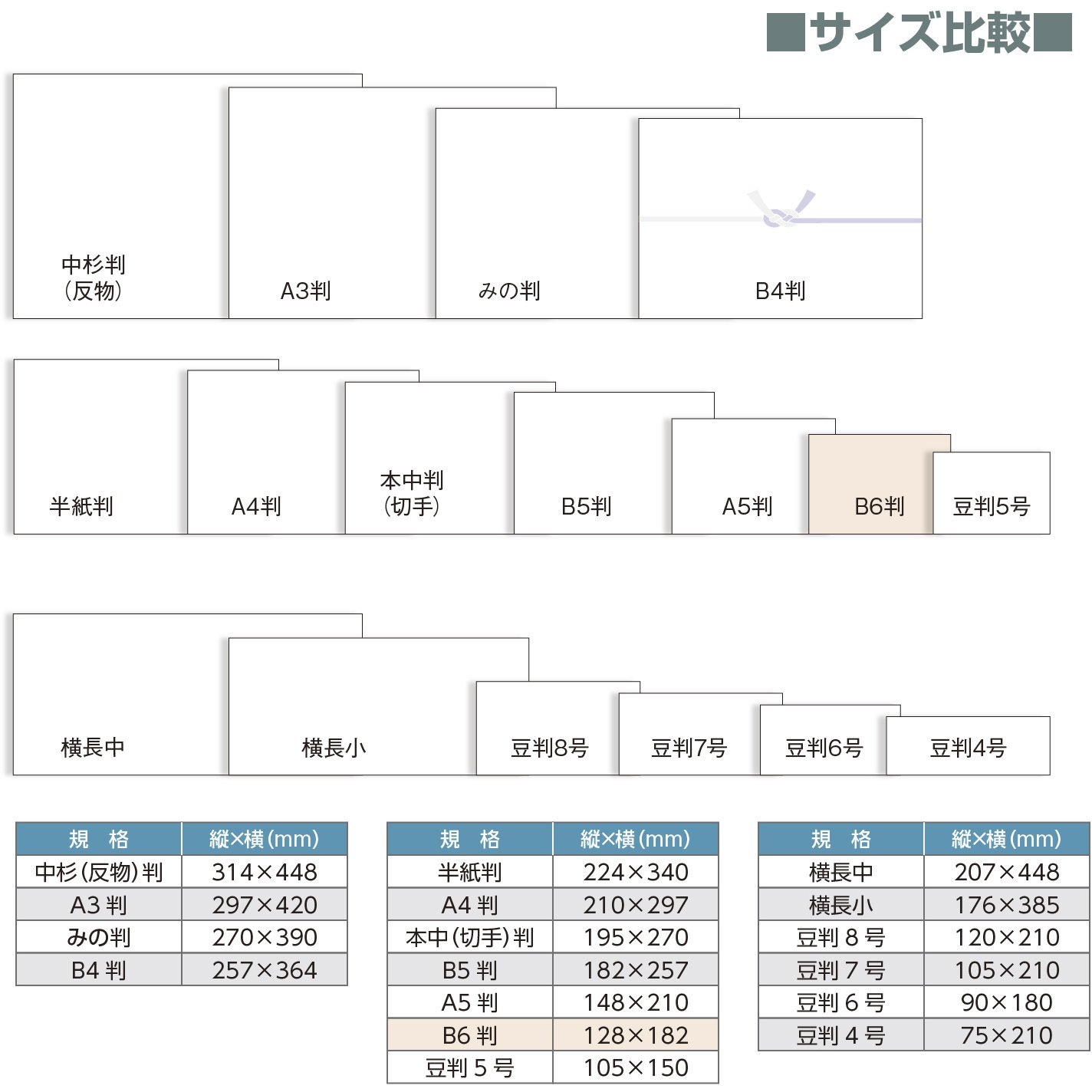 2-50 のし紙 仏 黄水引 B6判 (京) ササガワ 仏事用 【通販モノタロウ】