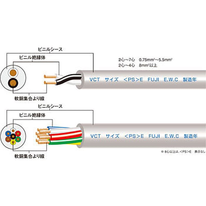 VCT1.25SQx2C VCT ビニルキャブタイヤケーブル 富士電線工業 600V 全長100m導体外径1.5mm - 【通販モノタロウ】