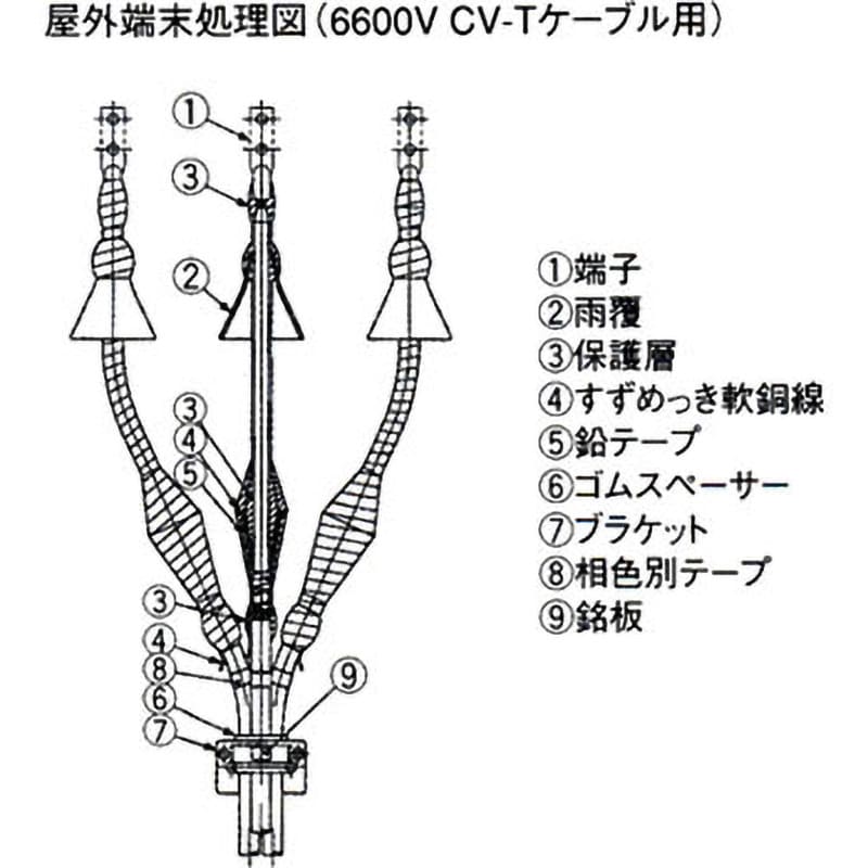 6CIT-A22S(JCAA6KCVT22ウチ) JCAA規格端末処理材料 テープ巻き形(6600V CV-Tケーブル用 住電機器システム 屋内型  1セット(8点組) - 【通販モノタロウ】