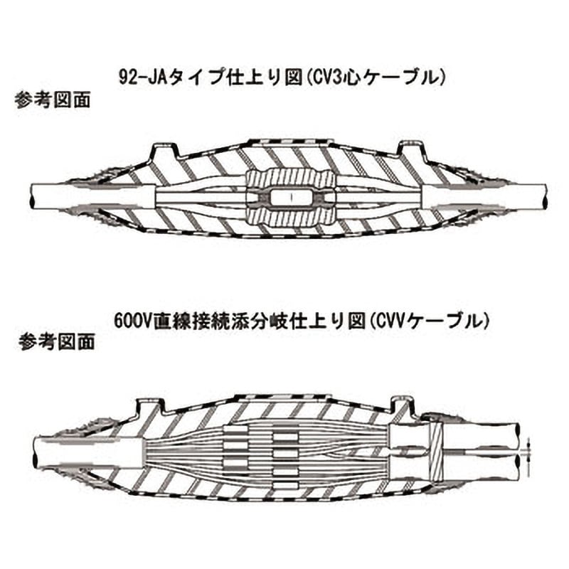 92-JA1 スコッチキャスト 低圧電力・制御ケーブル用接続 レジンキット スリーエム(3M) 全長0.21m 1組 92-JA1 -  【通販モノタロウ】