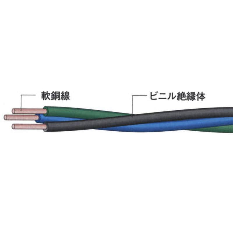 高品質通販行田電線　DV-R 22sq X 3C 29m 電線