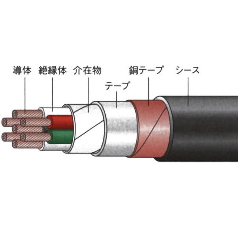 cvv-s セール 銅テープ 銅編組