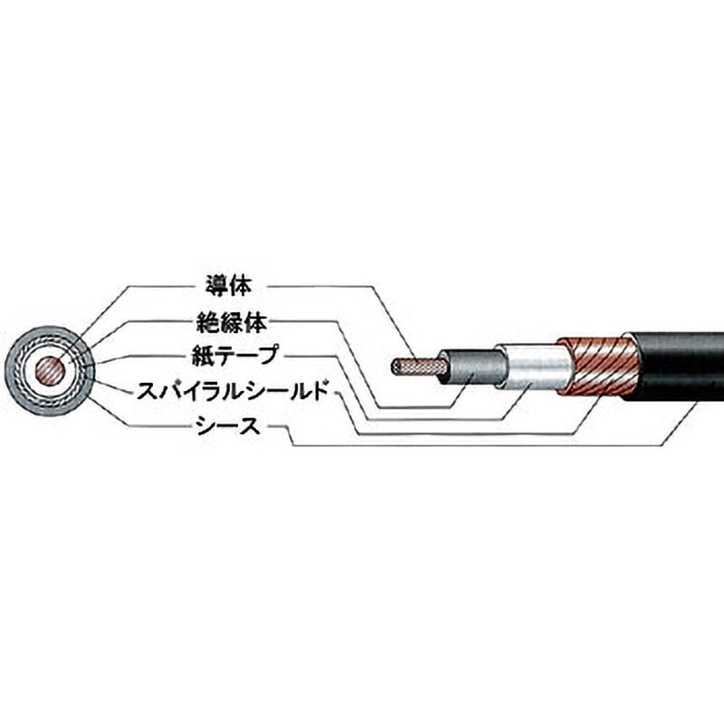 MVVS0.5SQx1C マイクコード MVVS 富士電線工業 産業機械用