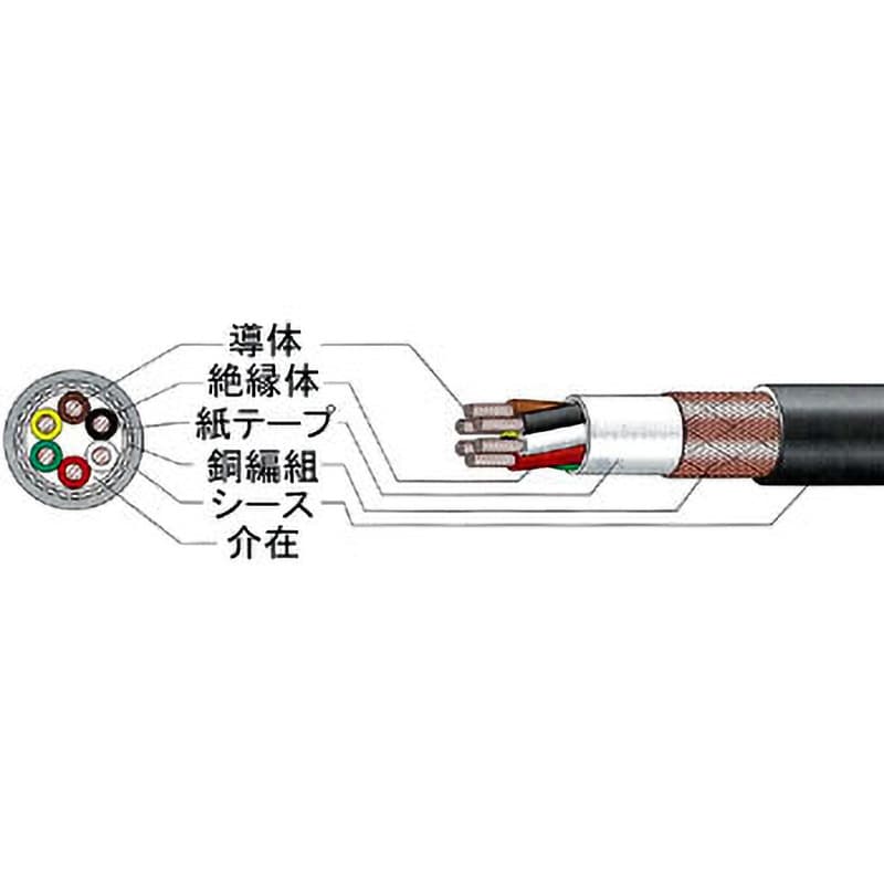 MVVS0.5SQx4C マイクコード MVVS 富士電線工業 産業機械用ケーブル 芯数(C)4 灰色 全長100m導体外径0.9mm -  【通販モノタロウ】