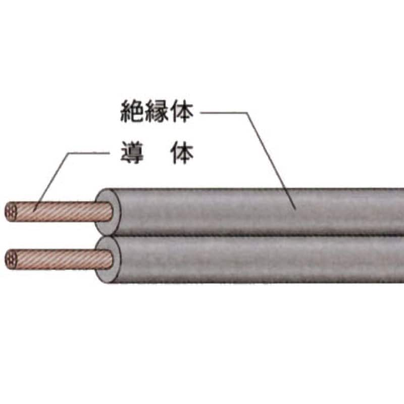 ついに入荷 日研工作所:ブローチリーマ ストレートシャンク BRS ファイ 3.83mm