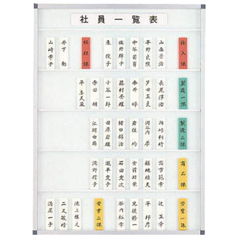 No.90N 社員一覧表 1台 LION (ライオン事務器) 【通販モノタロウ】