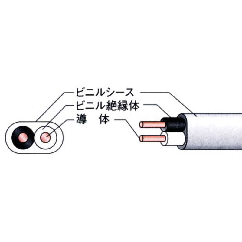 600Vビニル絶縁ビニルシースケーブル平形 VVF(単線タイプ) 芯数(C)2 灰色 全長100m導体外径1.6mm