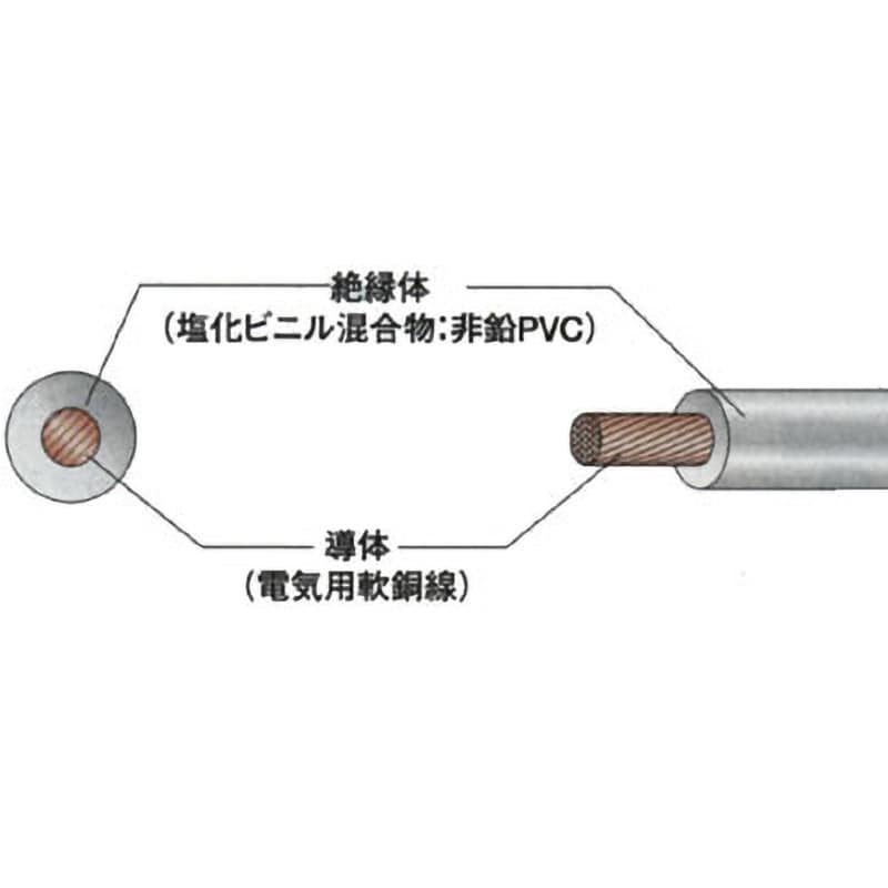 FLコード0.75SQ灰 1000V蛍光放電灯電線 1巻(100m) KHD 【通販サイト