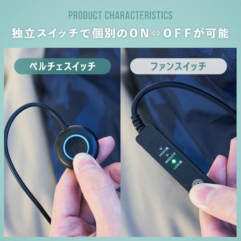 ペルチェベスト 空調付 フルセット モノタロウ ブルーカモ色