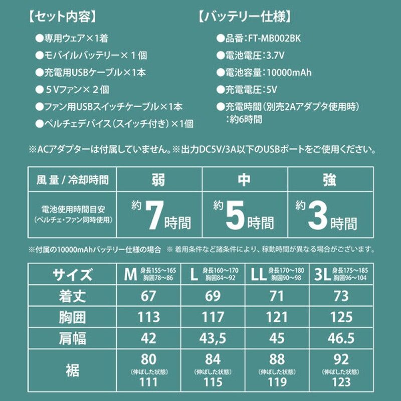 ペルチェベスト 空調付 フルセット モノタロウ ブルーカモ色
