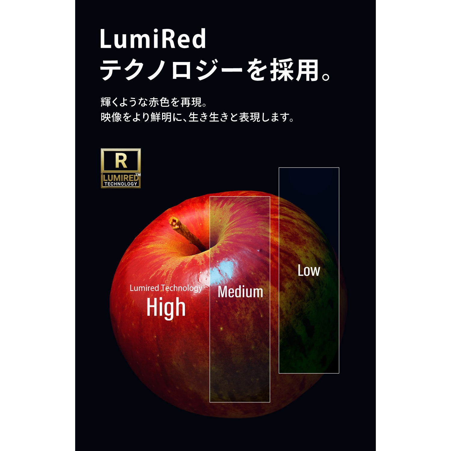 FUNLOGY Projector 小型プロジェクター FUNLOGY Projector FunLogy