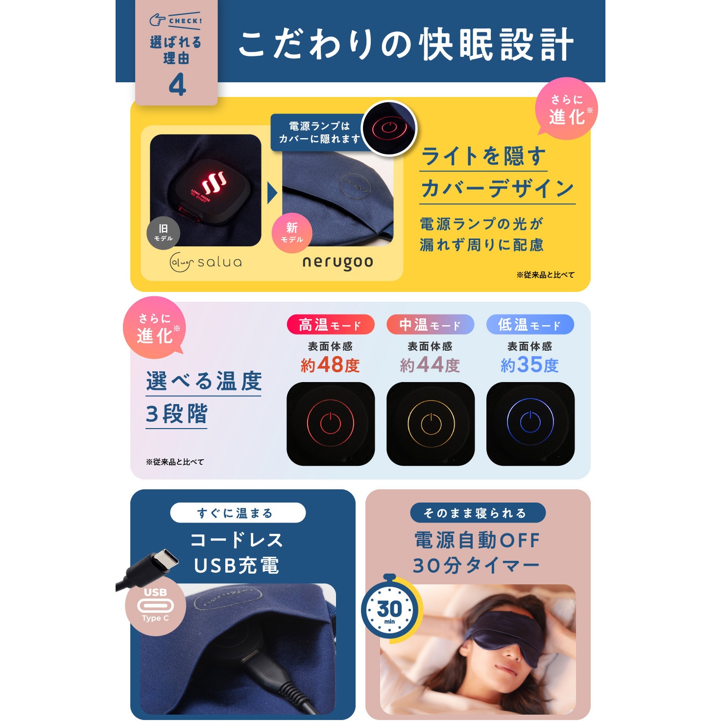 ENC03CL nerugoo 充電式ホットアイマスク nerugoo(ネルグー) 1個 