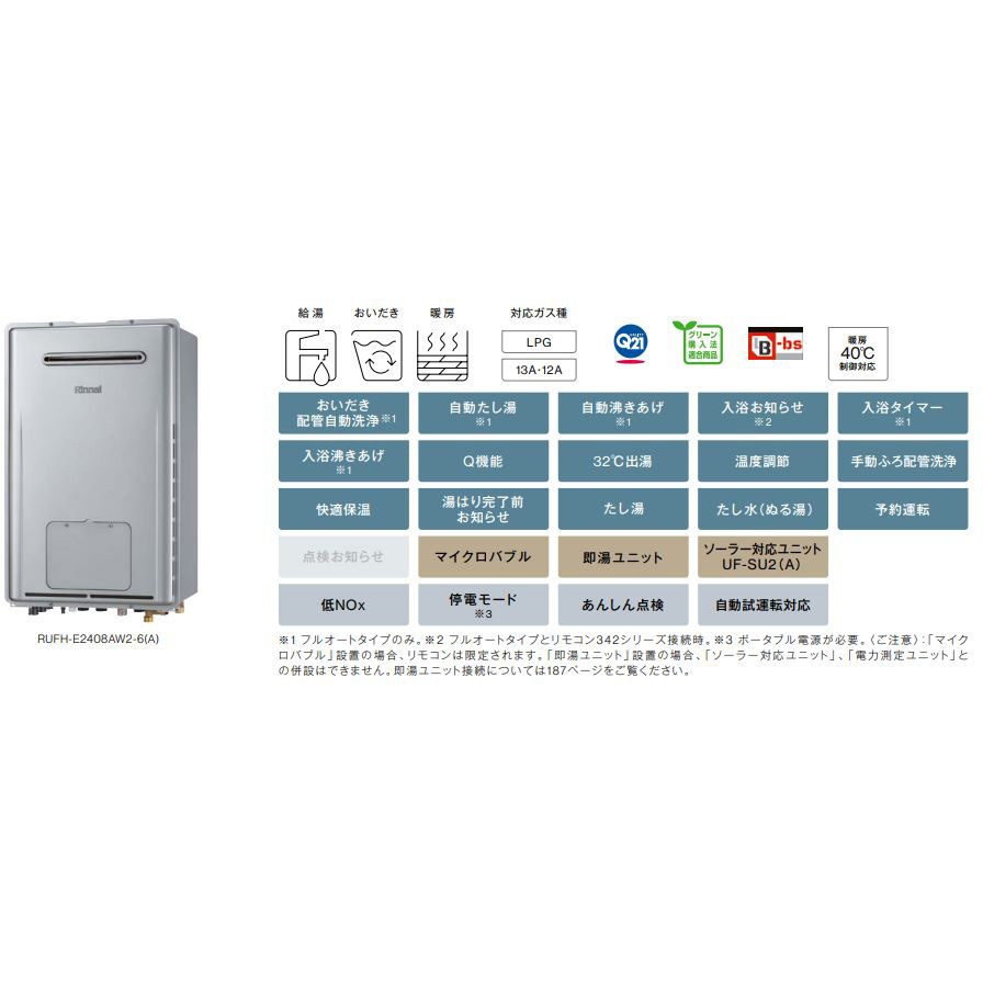RUFH-E2408AH2-6(A)/LP ガス給湯暖房用熱源機(屋外壁掛・PS標準設置型