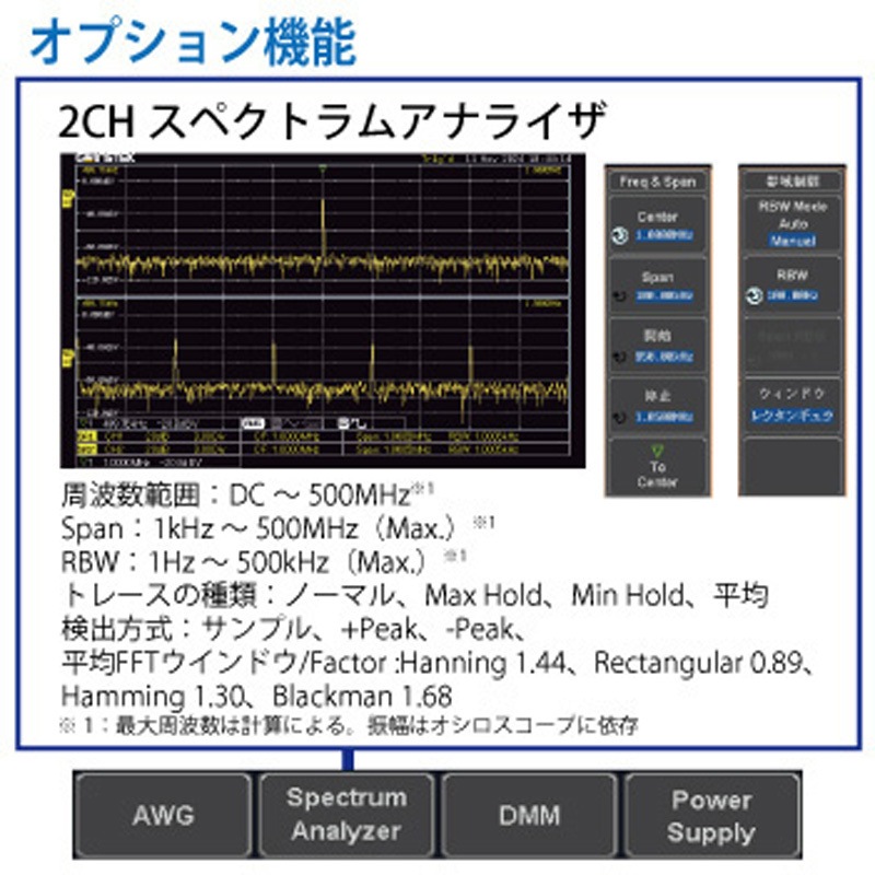 MPO-2204P 多機能プログラマブルオシロスコープ テクシオ
