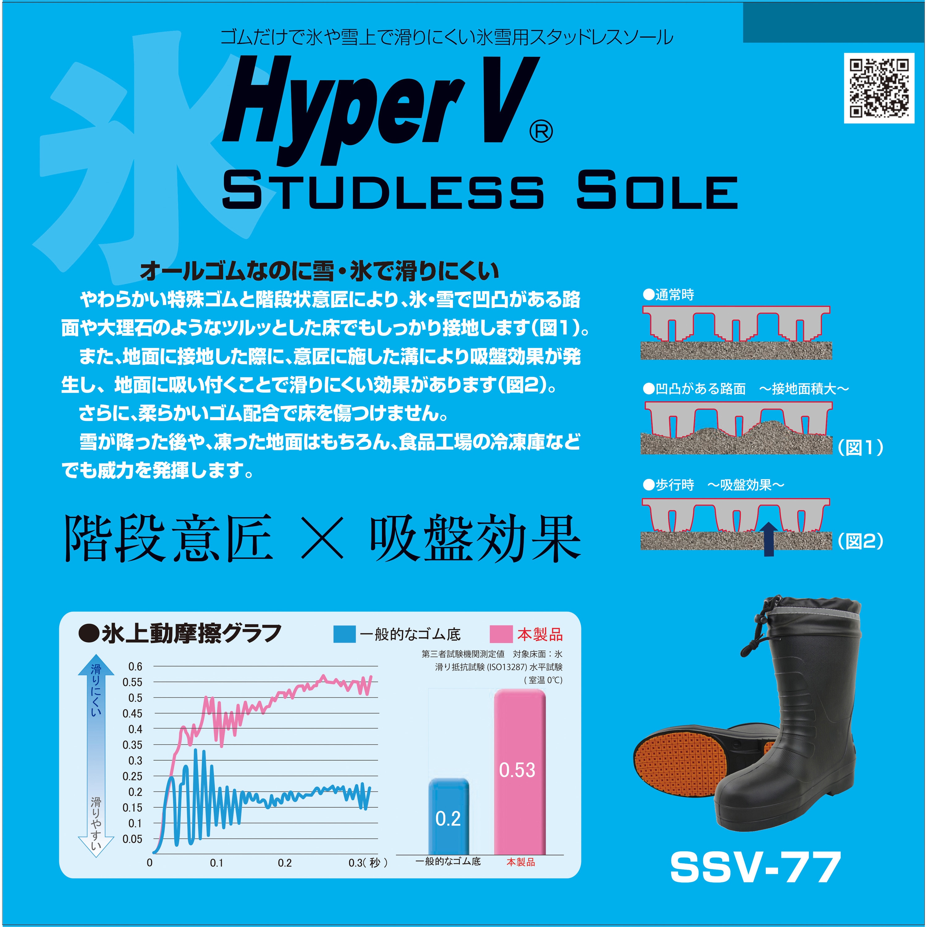 SSV-77 ハイパーV EVAラバー防寒安全長靴 カバー付(スタッドレスソール