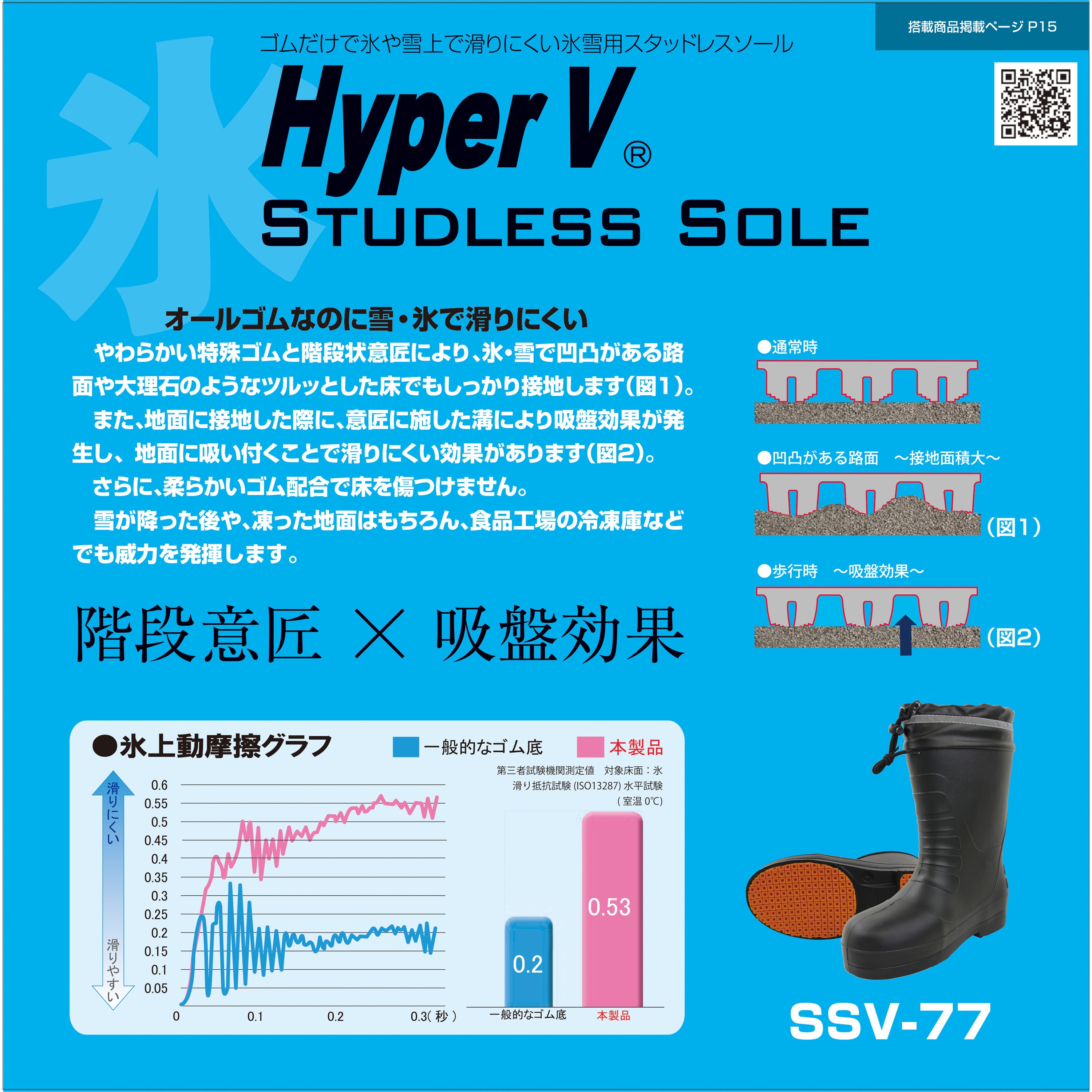SSV-77 ハイパーV EVAラバー防寒安全長靴 カバー付(スタッドレスソール