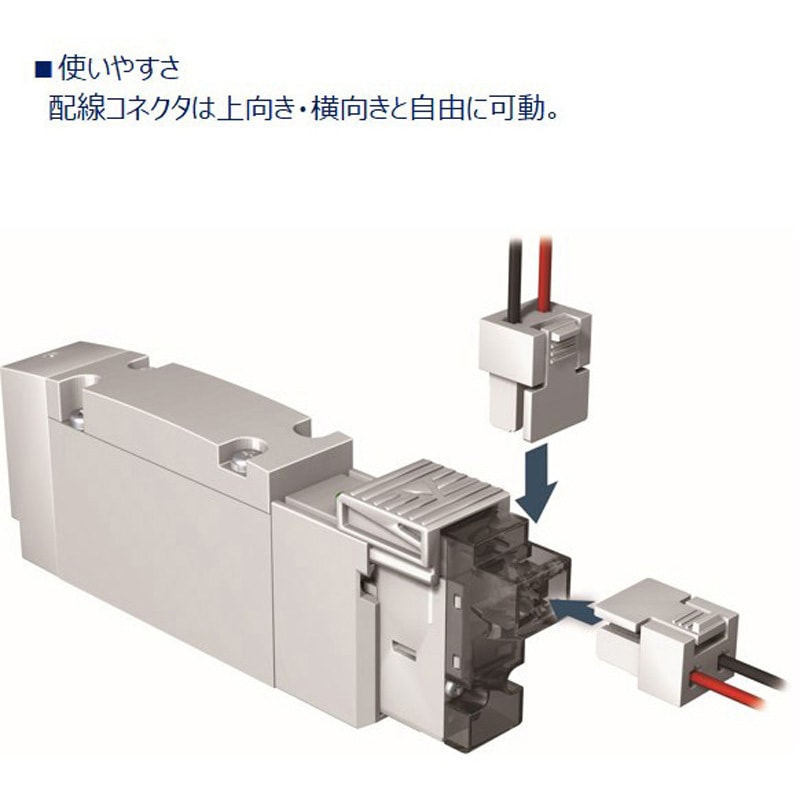 4GA110R-C6-E2P-3 パイロット式5ポート弁 ダイレクト配管 2位置