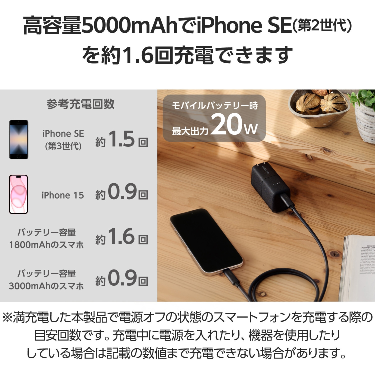 EC-C19LBK モバイルバッテリー コンセント 一体型 5000mAh PD 最大30W