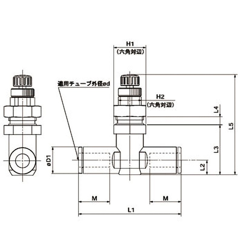 標準タイプスピードコントローラインラインタイプ AS(AS100～)