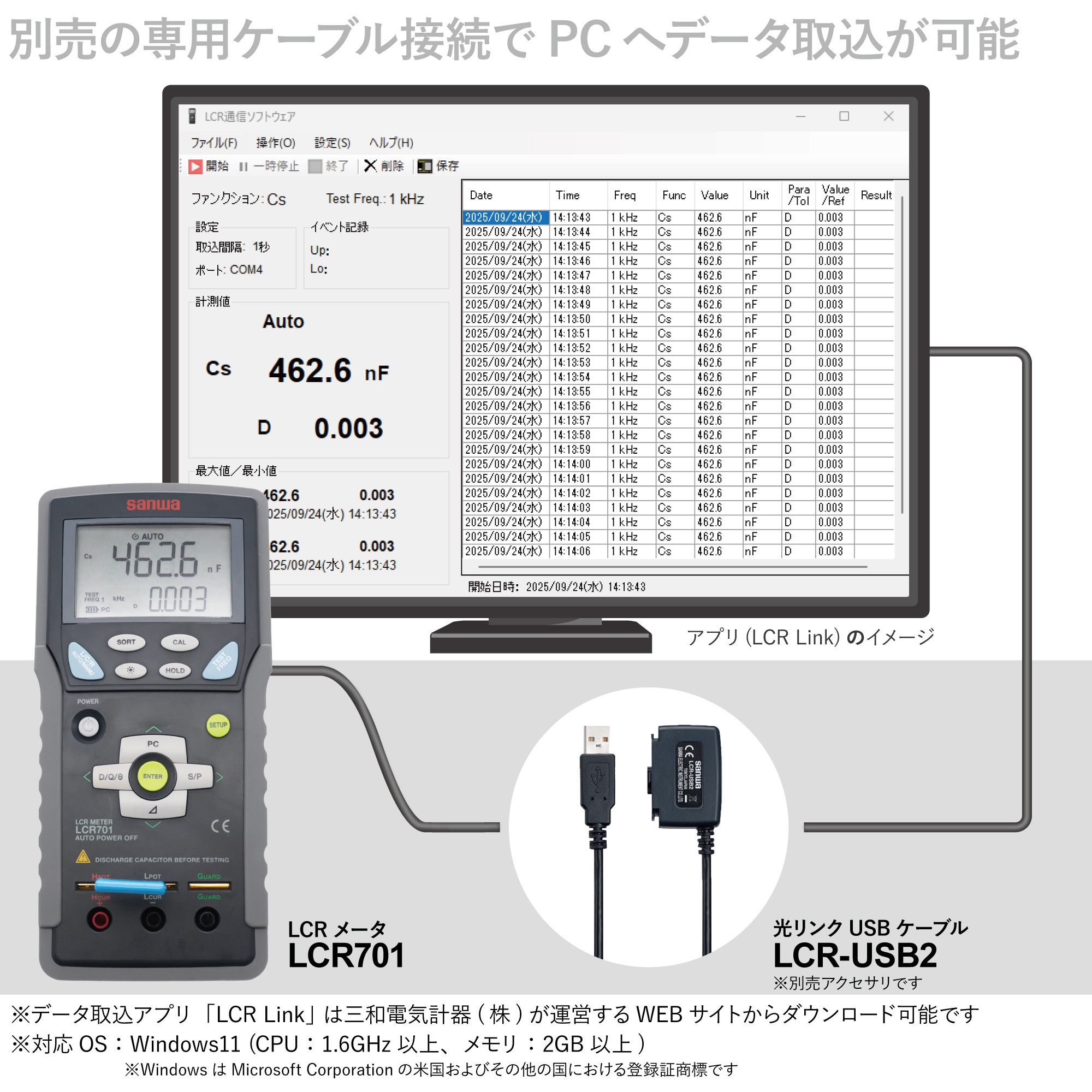 LCR701 LCRメータ「LCR701」 三和電気計器 寸法184×87×45mm 1個 【通販 