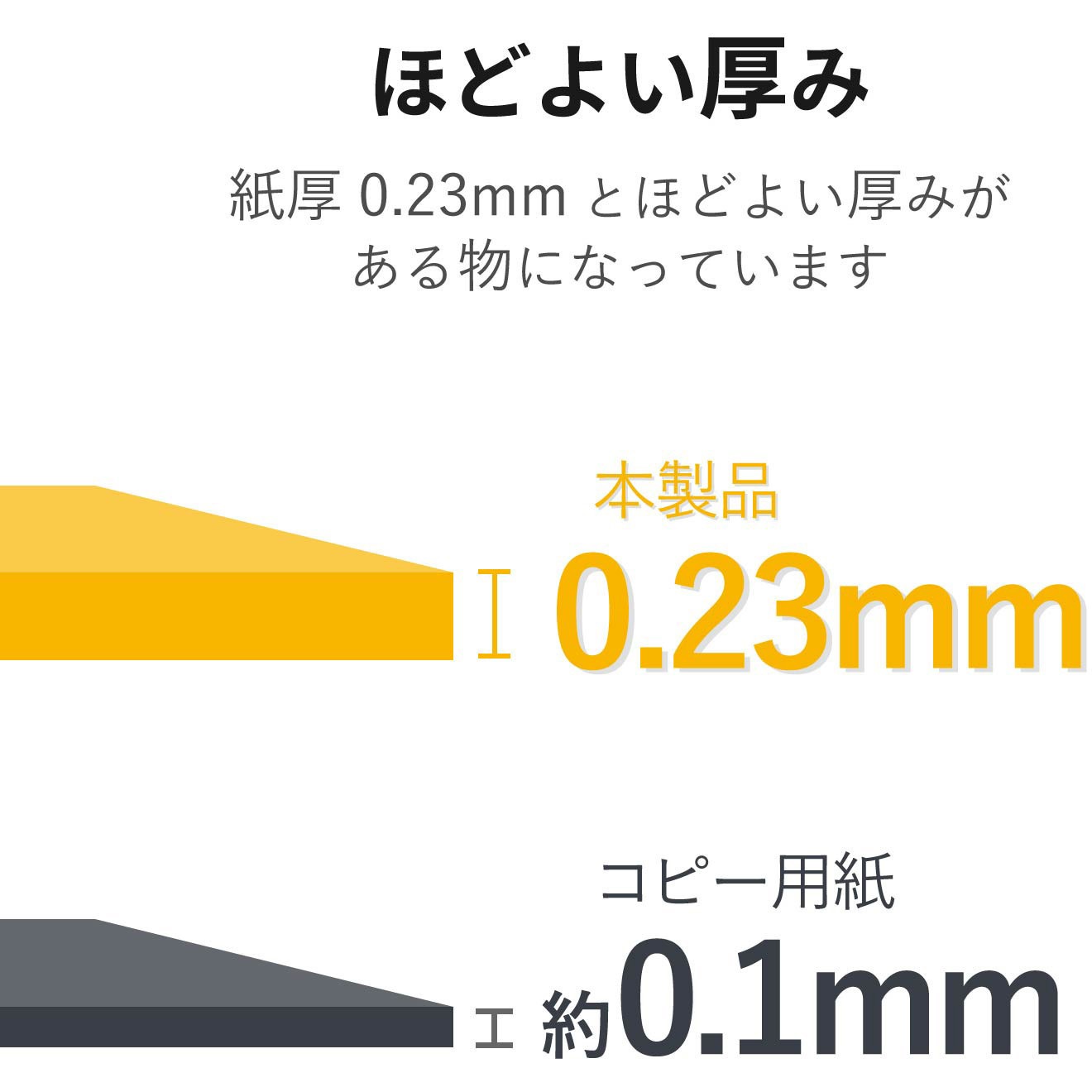 EJH-GANH100 はがき用紙 写真用紙 光沢 ポストカード ホワイト