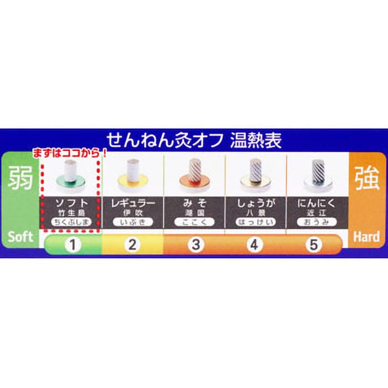 せんねん灸 オフ にんにくきゅう近江 1箱(70個) セネファ 【通販モノタロウ】