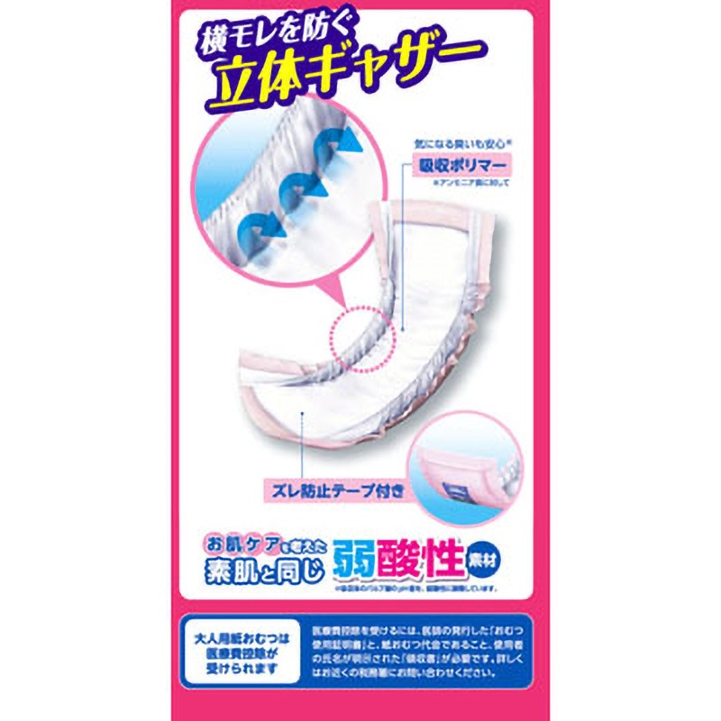 サルバ 尿とりパッドスーパー 女性用 白十字 吸収量おしっこ約2回分