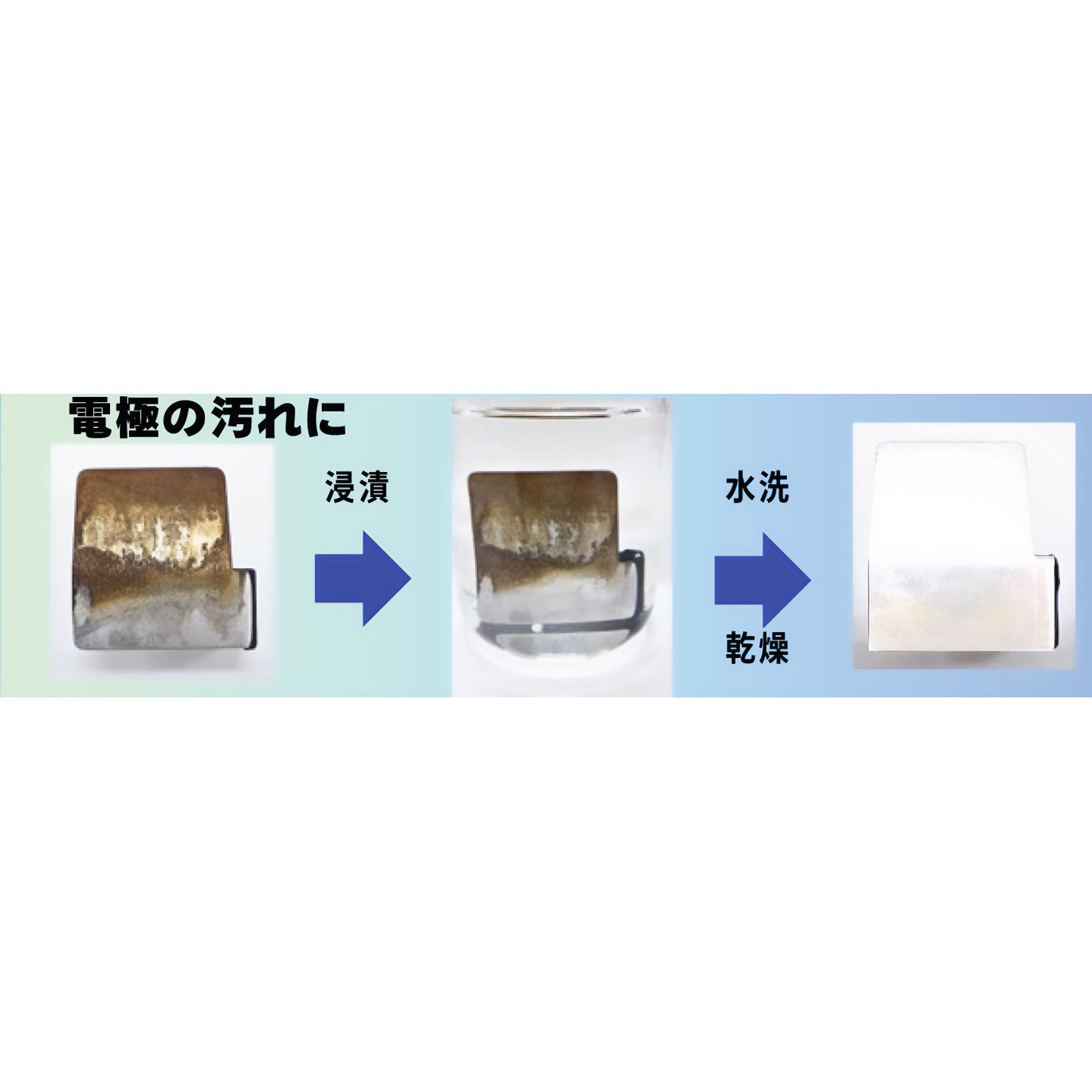 ピカ素#SUS300WD 一般用 メンテナンス用洗浄剤(さび・汚れ取り用) 浸漬