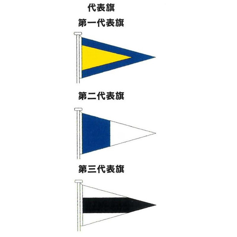第ニ代表旗 国際信号旗 代表旗 中型 1枚 ノーブランド 【通販モノタロウ】