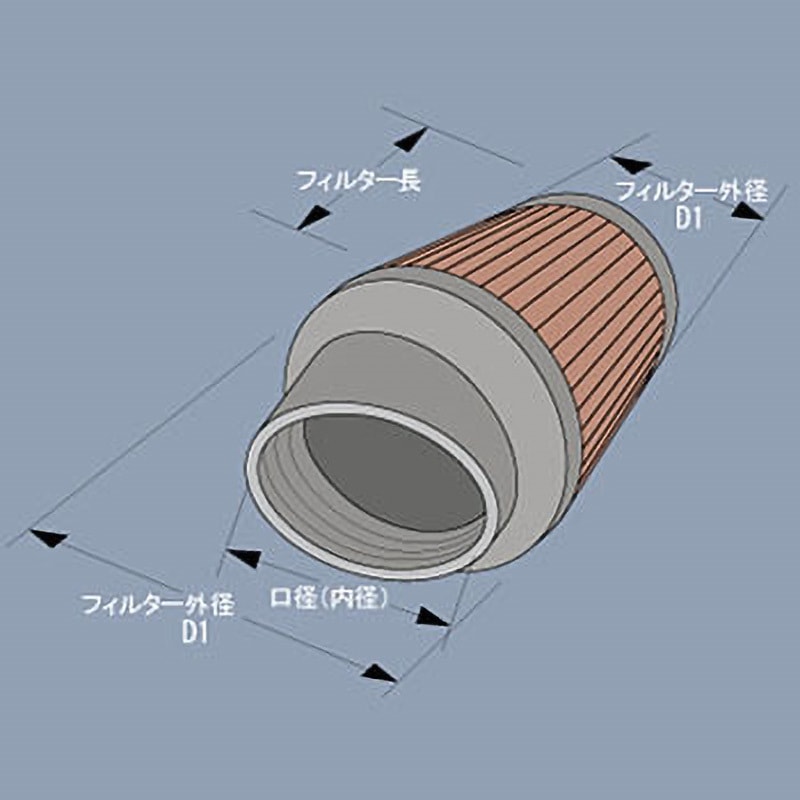 セット品 因幡電工／INABA ペアコイル 2分3分 RP-2320 20m 2巻セット