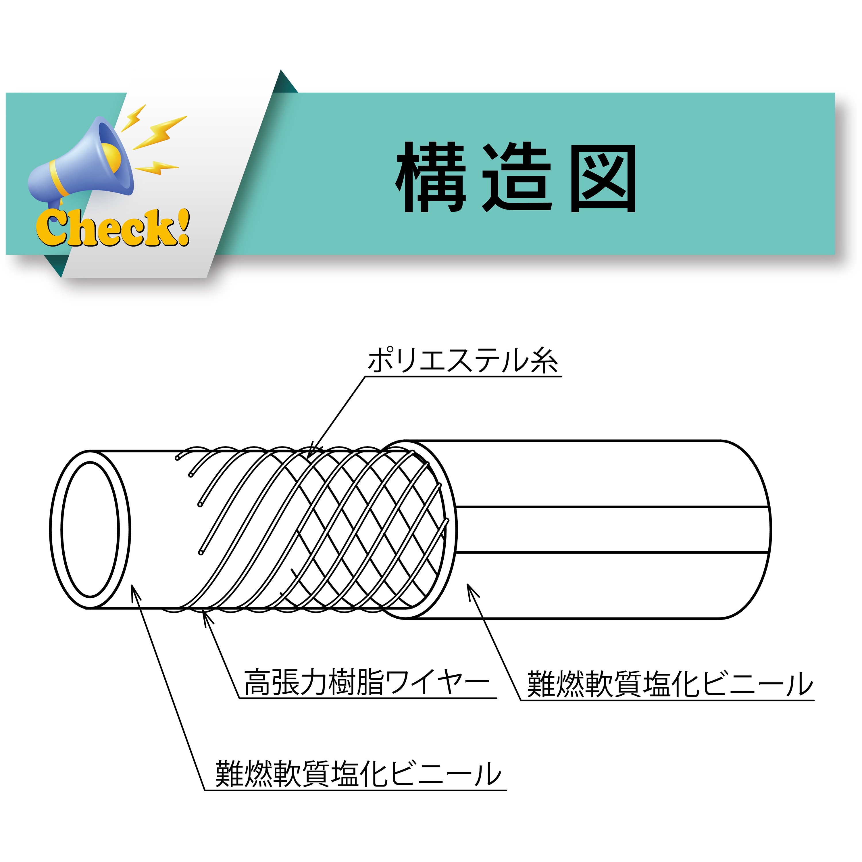 難燃ホース[フレイムブロックホース FB] 長さ6m FB-19-6