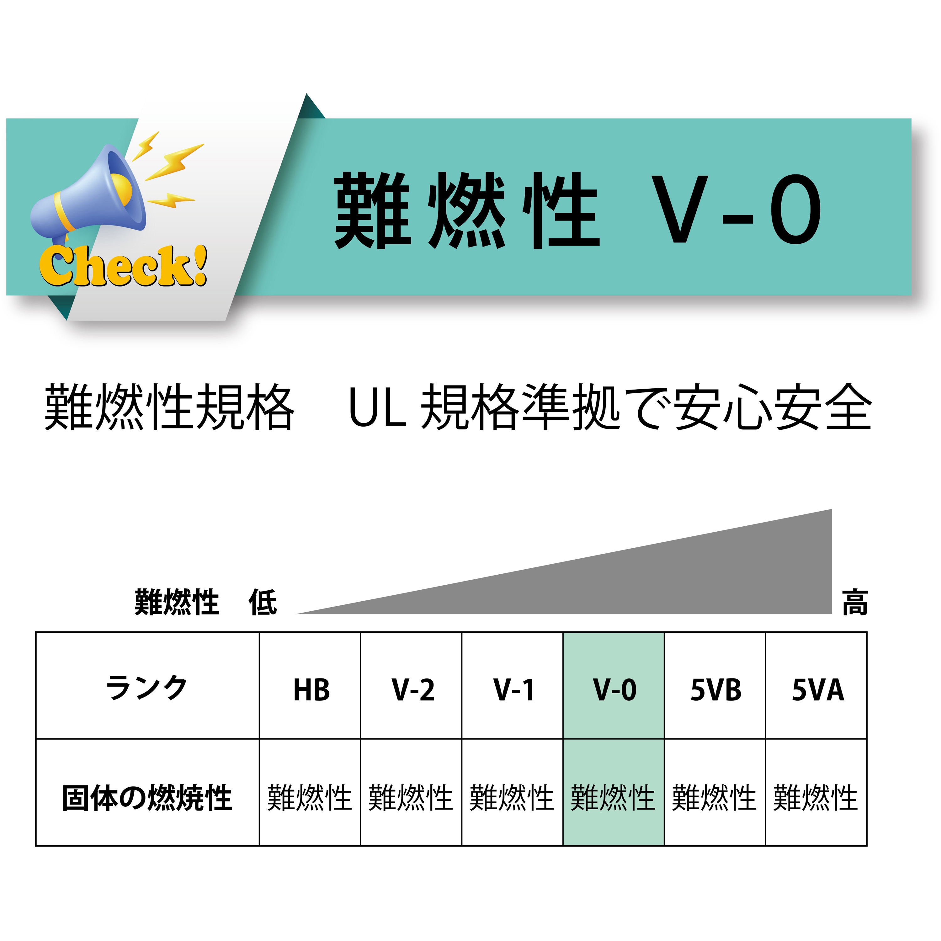 難燃ホース[フレイムブロックホース FB] 長さ6m FB-19-6