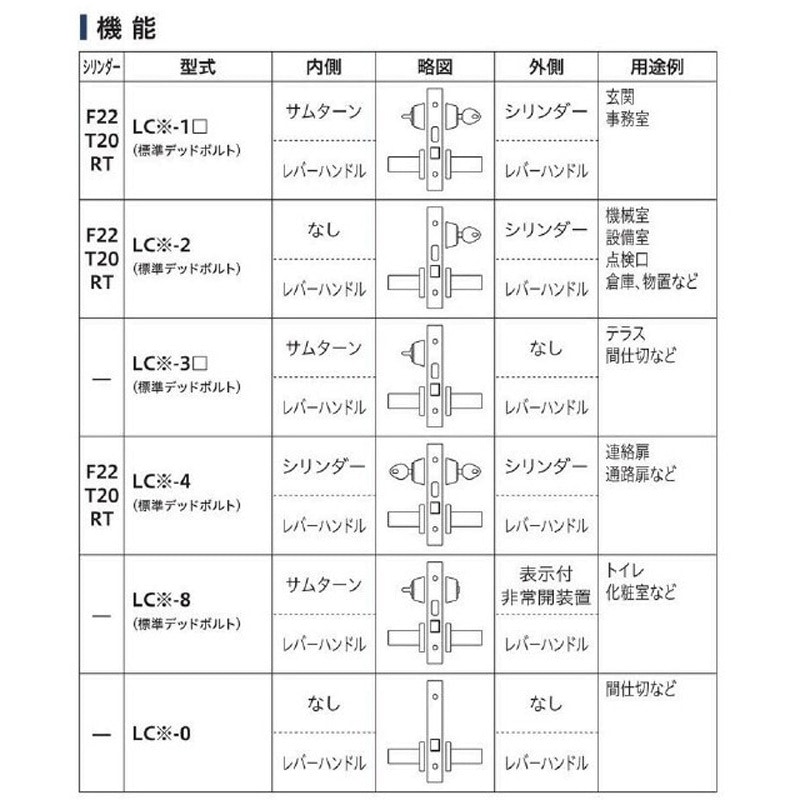 LC-43-8 レバーハンドル錠 クラビス(シブタニ) SH(ステンレス