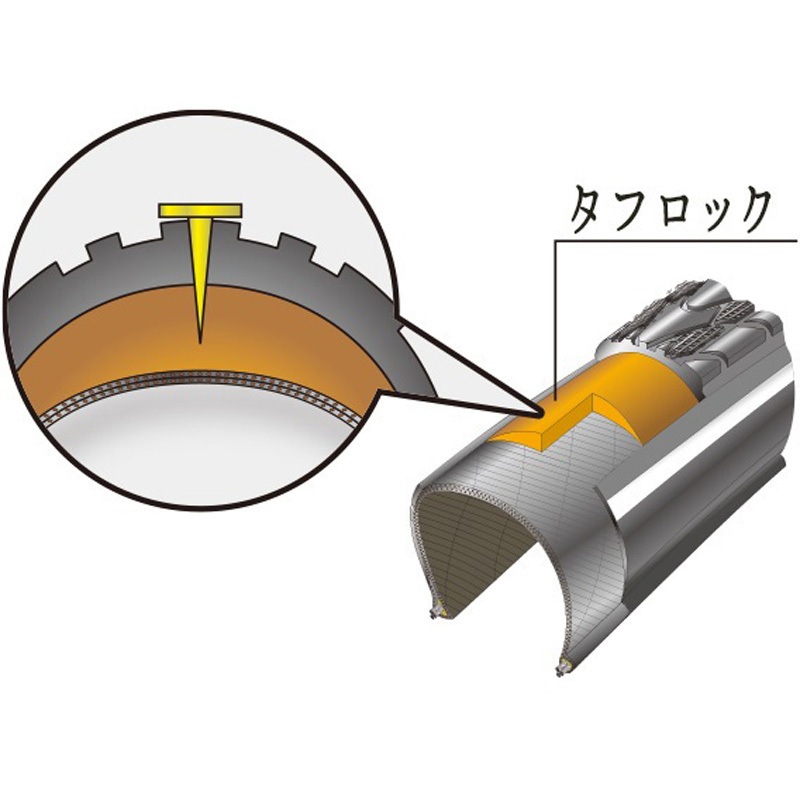 8W728-TRGP-BRE ツアーガードプラス Panaracer(パナレーサー) 700×28C