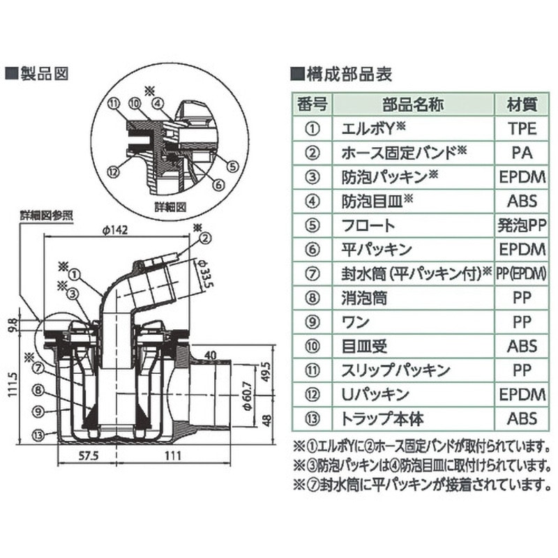 SNT-SWA-W1 防水パン用排水トラップ 泡逆流防止機構付 テクノ