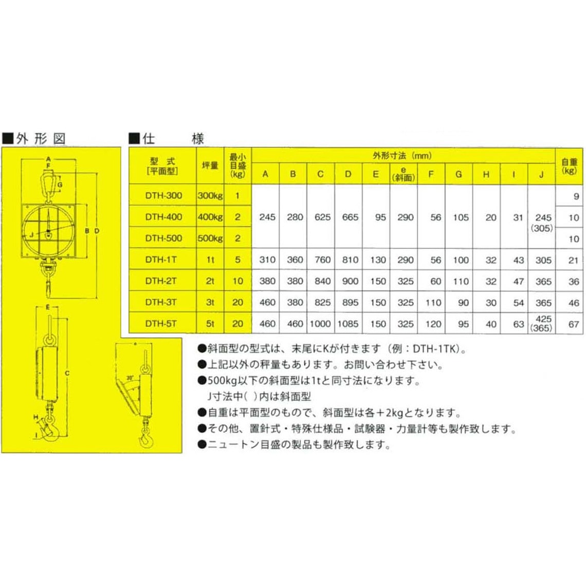 DTH-100 アナログ吊りばかり 平面型 長島衡機工業 ひょう量100kg DTH-100 アナログ吊りばかり 平面型 長島衡機工業 ひょう量100kg