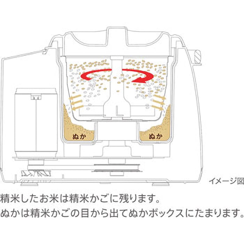 精米器　タイガー　無洗米機能つき￼ つきたて 精米機（無洗米機能つき） – タイガーパーツショップ - TIGER Parts Shop