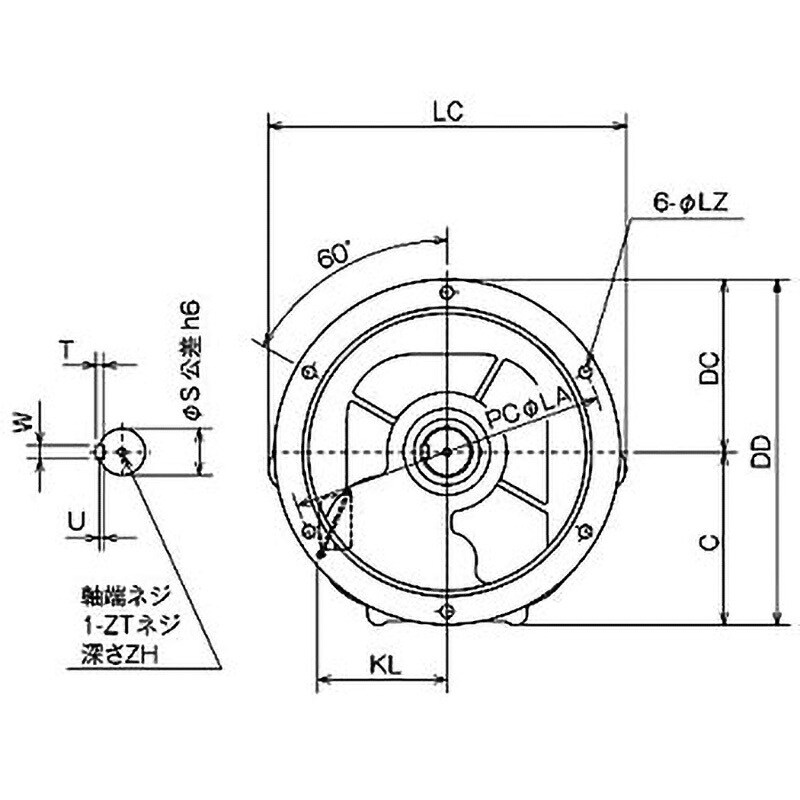 ギヤードモーター GM-DPシリーズ(フランジ形) 三相 屋内 ブレーキなし 出力7.5kW