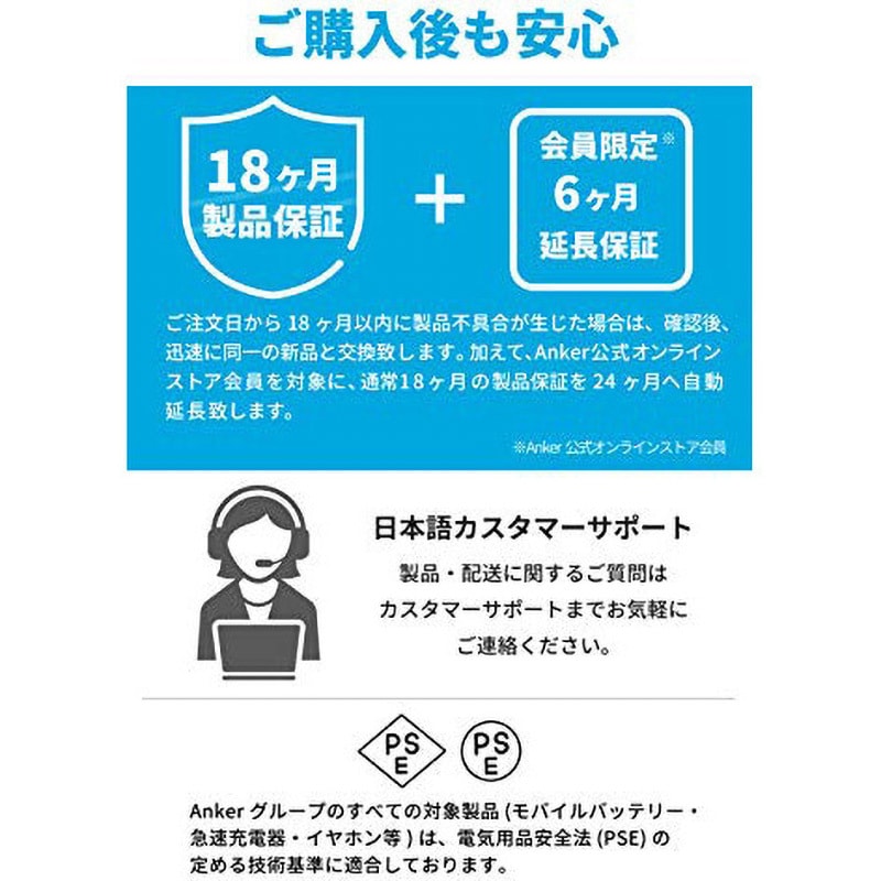 A3301032 Anker PowerConf Soundcore ネイビー色 【通販モノタロウ】