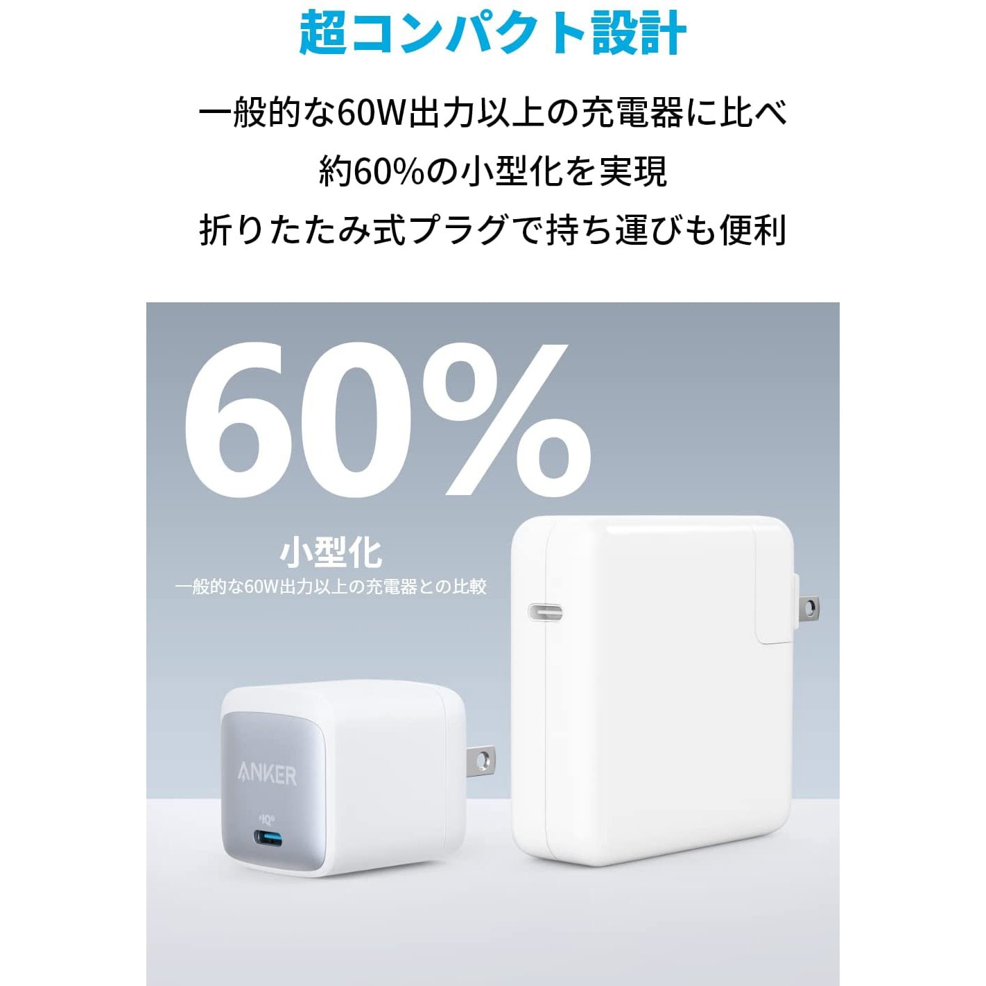 A2663N23 Anker Nano II 65W Anker(アンカー) ホワイト色 1