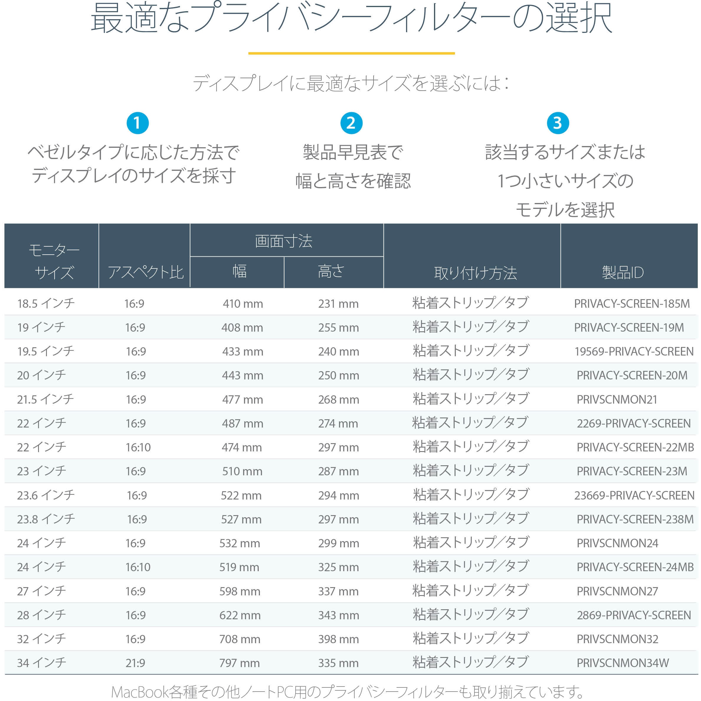 PRIVSCNMON34W のぞき見防止プライバシーフィルター/着脱式/34インチワイドモニター用/21：9アスペクト比対応/光沢&つや消し加工面/覗き防止ブルーライトカット保護カバー/左右30度の視野角 1個 StarTech.com 【通販モノタロウ】