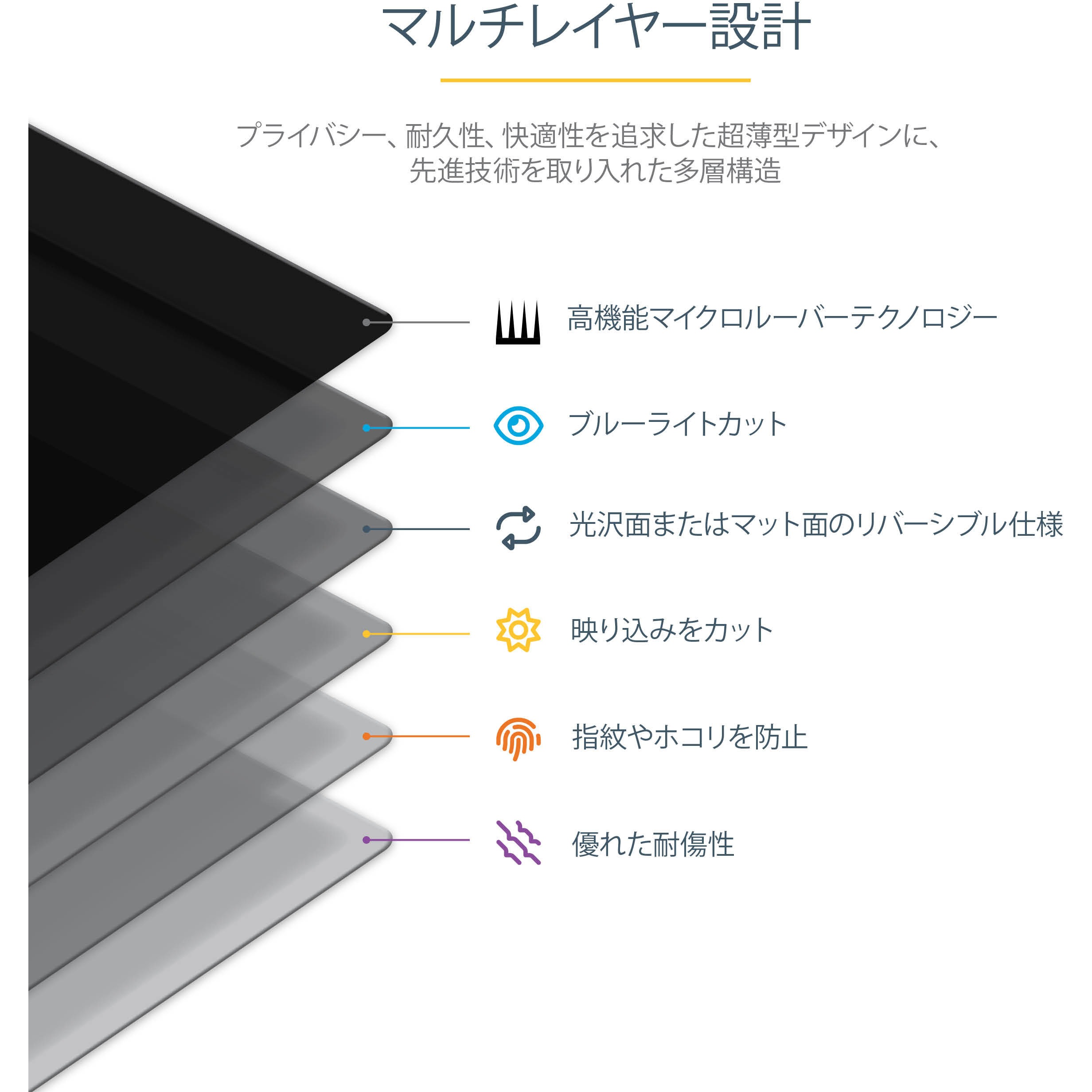 PRIVSCNMON34W のぞき見防止プライバシーフィルター/着脱式/34インチワイドモニター用/21：9アスペクト比対応/光沢&つや消し加工面/覗き防止ブルーライトカット保護カバー/左右30度の視野角 1個 StarTech.com 【通販モノタロウ】