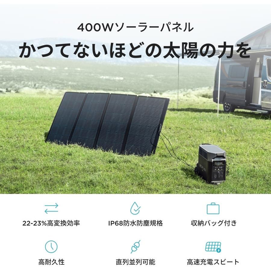 SOLAR400W 400Wソーラーパネル EcoFlow(エコフロー) 寸法236.5 SOLAR400W 400Wソーラーパネル EcoFlow(エコフロー) 寸法236.5