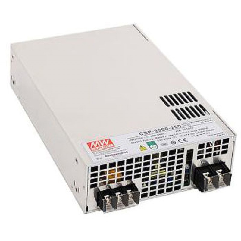 電源コントロールシステム PC-3000 REVOLUTION D.F. X 80 PLUS ® Gold フルモジュラー ATX 3.0 電源 1650W