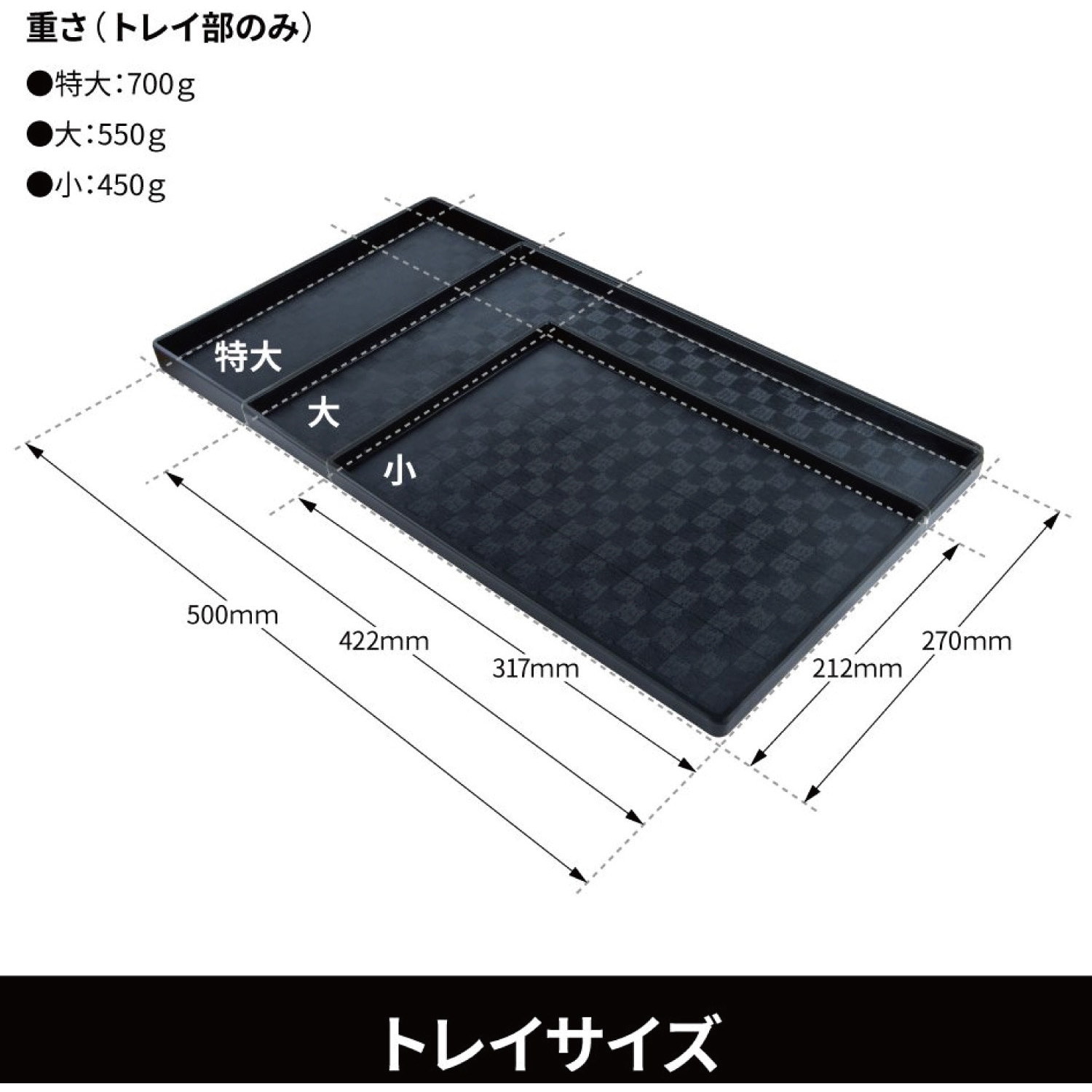 594434 NEWダッシュボードトレイセット 1セット JET INOUE