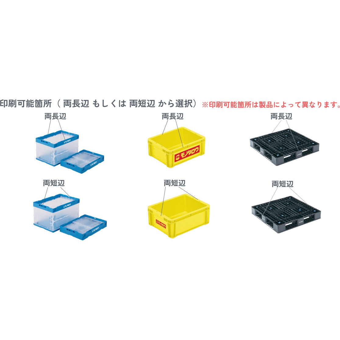 aizak ばんじゅう A 20個 ばんじゅうA サンコー(三甲) 番重・コンテナ本体 【通販モノタロウ】